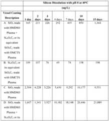 Figure imgf000052_0002