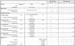 Figure imgf000625_0001