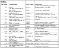 Figure imgf000052_0001