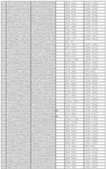 Figure 112011031303859-pct00214