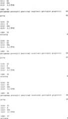 Figure ISA00000293336600101