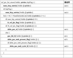 Figure BDA0003352473310000472