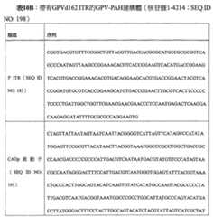 Figure 108128641-A0202-12-0260-917