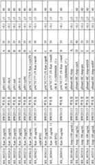 Figure BPA00001563191502041