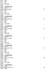 Figure IPA0000293710130001881