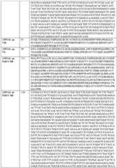 Figure imgf000123_0001