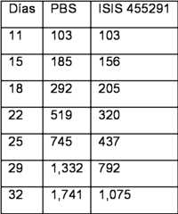 Figure imgf000292_0002