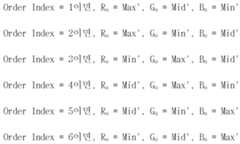 Figure 112004015960672-pat00076