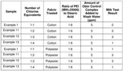 Figure imgf000065_0002