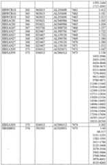 Figure imgf000313_0001