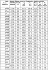 Figure imgf000235_0001