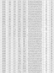 Figure BDA0002976854330001161