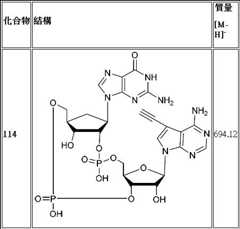 Figure 108115297-A0304-0016