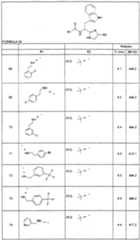 Figure imgf000282_0001