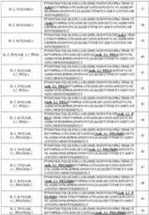 Figure imgf000088_0001