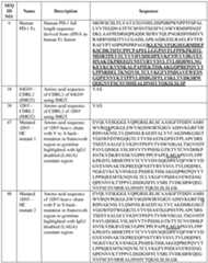 Figure imgf000089_0001