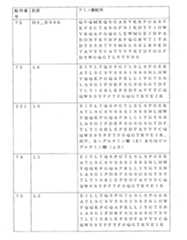 Figure 0007066696000014