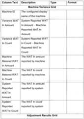 Figure imgf000098_0001