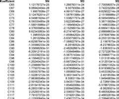 Figure DE102015221985A1_0012