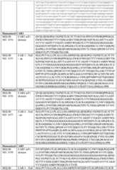 Figure imgf000093_0001