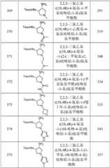 Figure GPA0000263212130001361