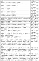 Figure BDA0001784586830000541