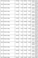 Figure imgf000469_0001