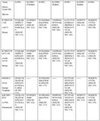 Figure imgf000493_0001