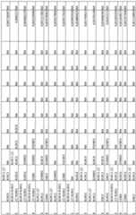 Figure imgf000091_0001