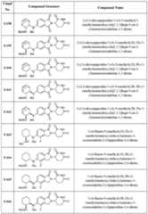 Figure imgf000110_0001