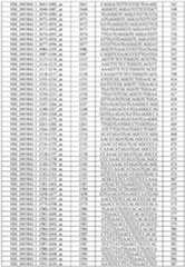 Figure imgf000180_0001