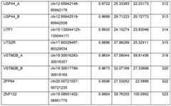 Figure imgf000130_0001