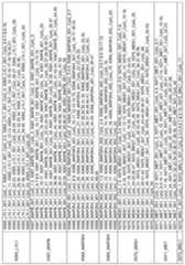 Figure imgf000288_0001