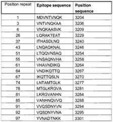Figure imgf000021_0002