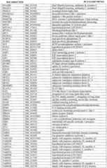 Figure imgf000027_0001