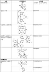 Figure BDA0002229553080000461