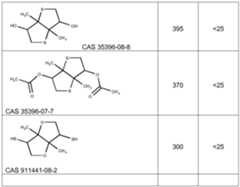 Figure imgf000015_0001
