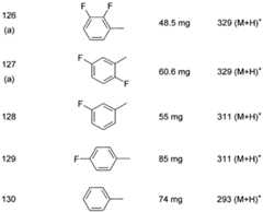 Figure imgf000103_0002