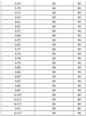 Figure imgf000165_0001