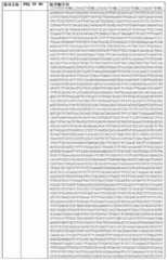 Figure 832128DEST_PATH_IMAGE055