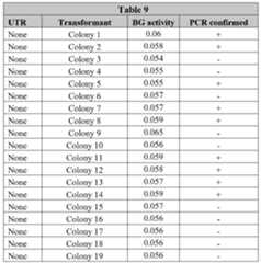 Figure imgf000070_0001