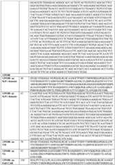 Figure imgf000117_0001