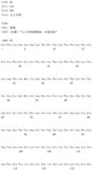 Figure IDA0002328692910000661