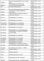 Figure imgf000400_0001