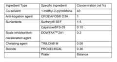 Figure imgf000031_0003