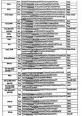 Figure C200310102845D00871