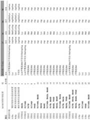 Figure BDA0001803270330000151