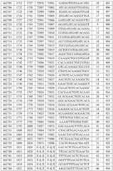 Figure BDA0002715438180001261