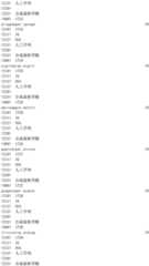 Figure IDA0002976854360002841