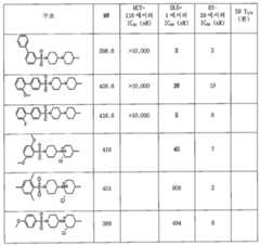 Figure 112018008938449-pat00139